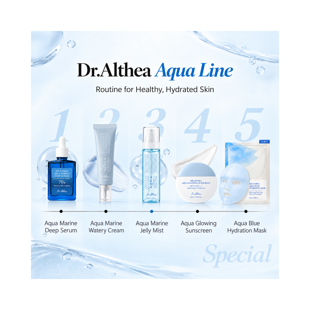 Dr. Althea – Aqua Glowing Sunscreen