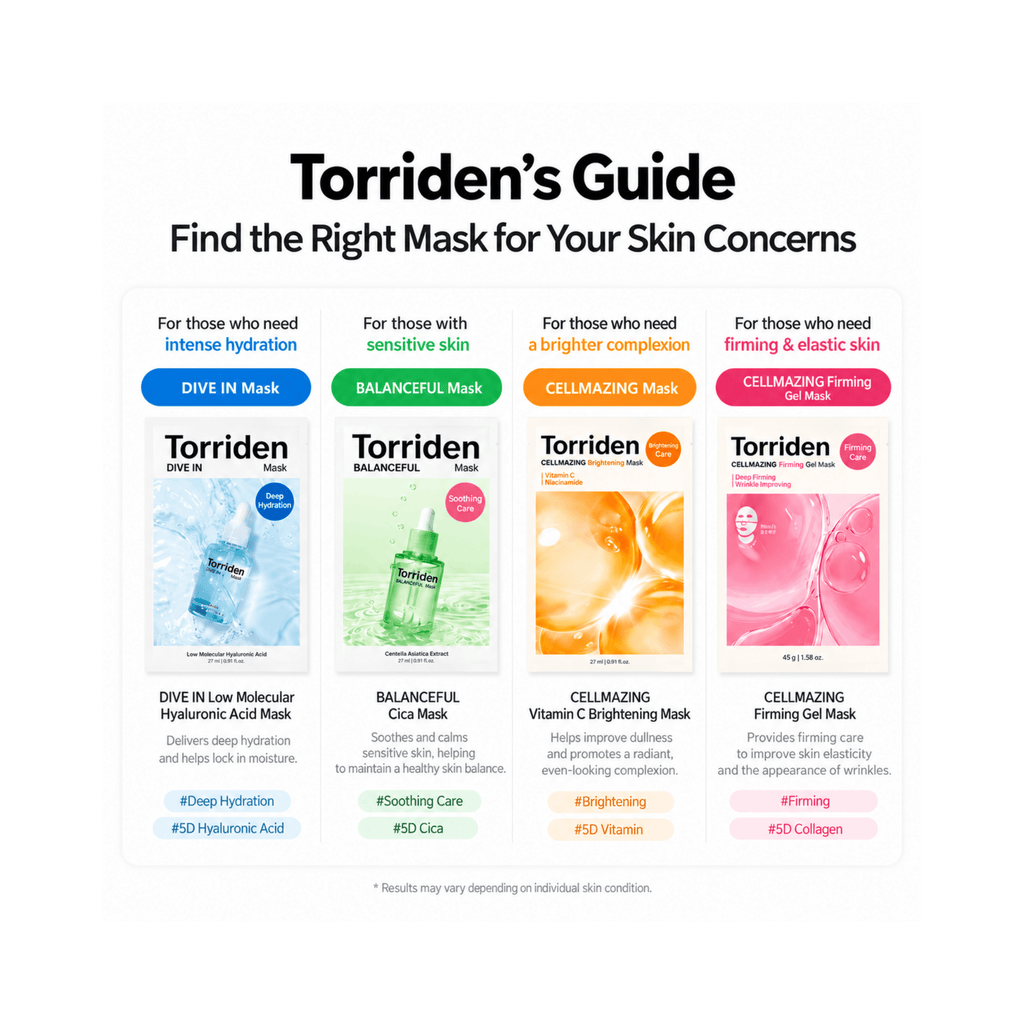 Torriden - Balanceful Cica Mask