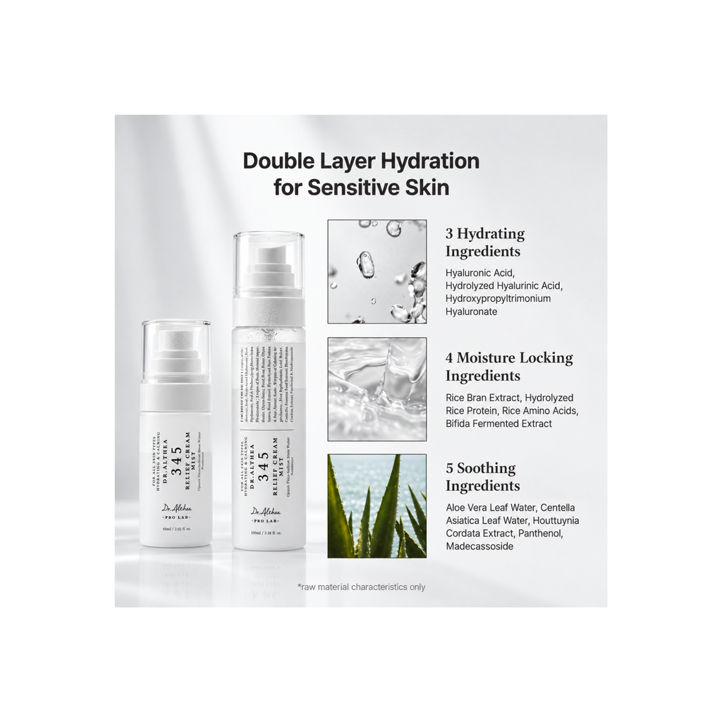 Dr. Althea – 345 Relief Cream Mist