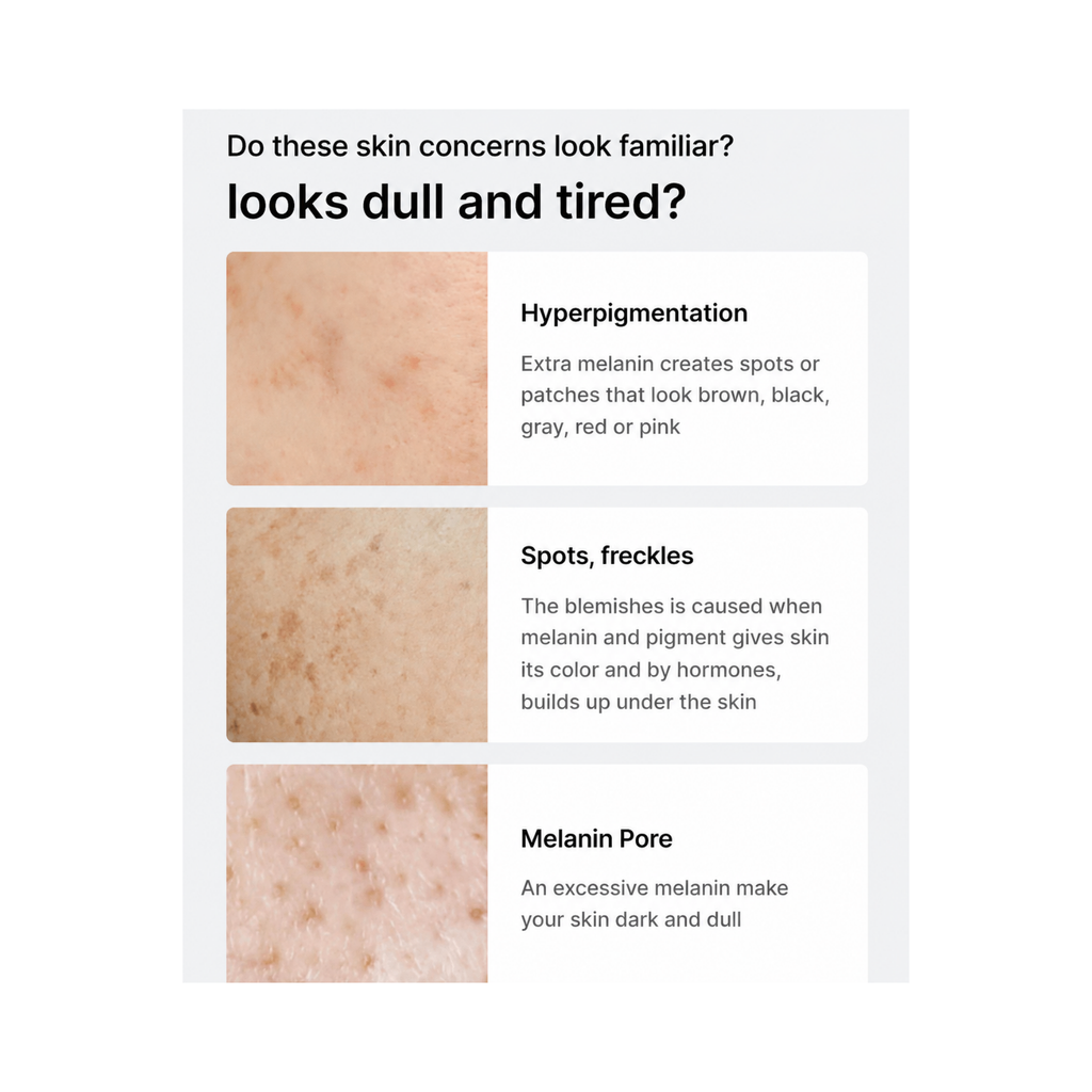 Celimax – Pore+Dark Spot Brightening Kit