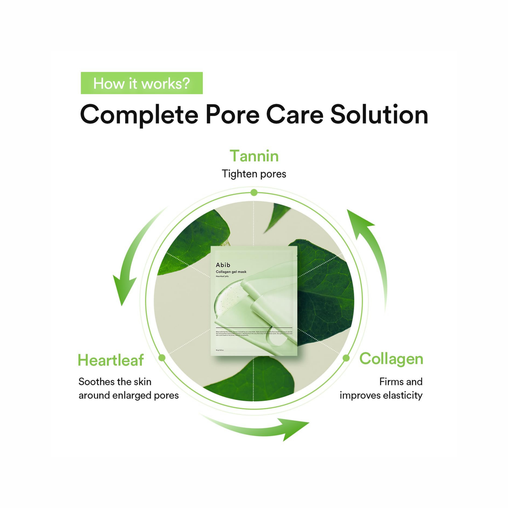 Abib – Collagen Gel Mask Heartleaf Jelly