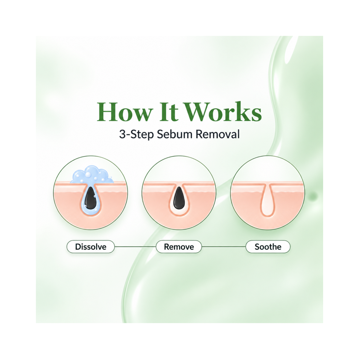 Dr. Althea – Premium Quick Step Sebum Cleanser