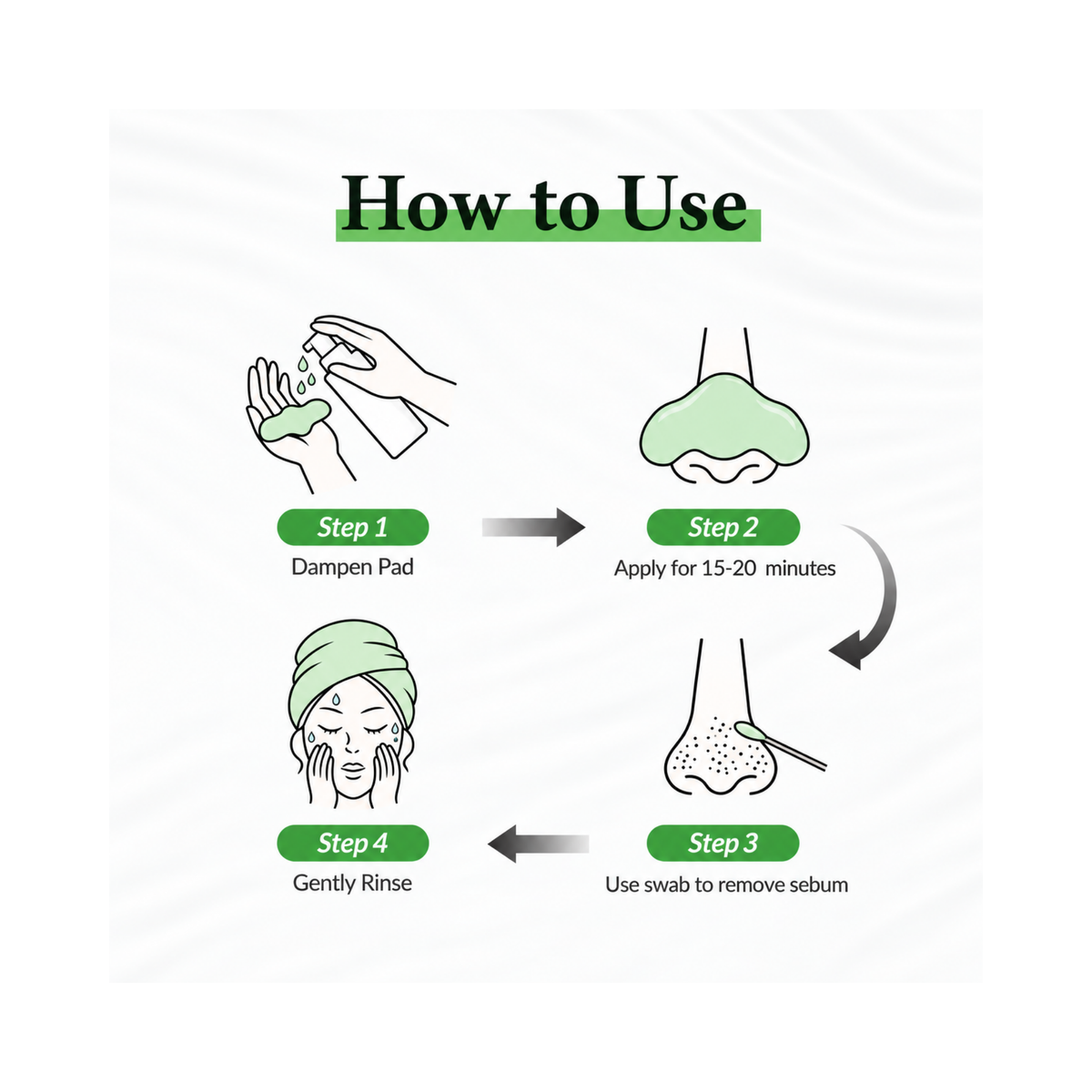 Dr. Althea – Premium Quick Step Sebum Cleanser